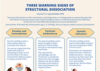 Three Steps to Identifying a Borderline Personality