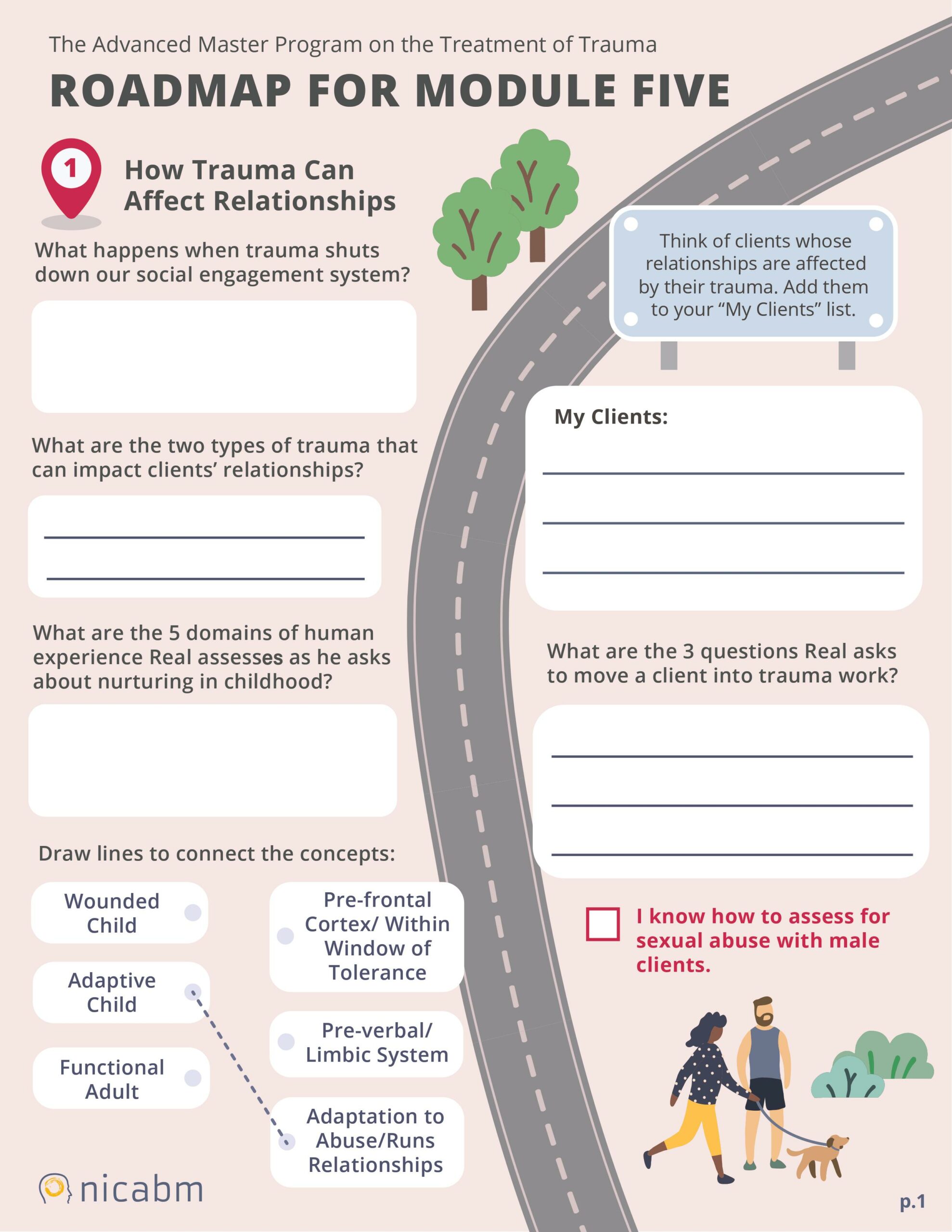 Module 5 Study Guide: How to Work with Patients Whose Trauma Triggers Problems in Their Current Relationships - page 1